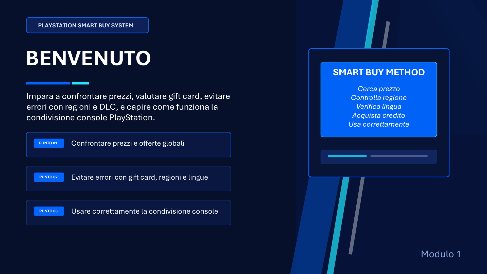 Anteprima del videocorso PlayStation Smart Buy System